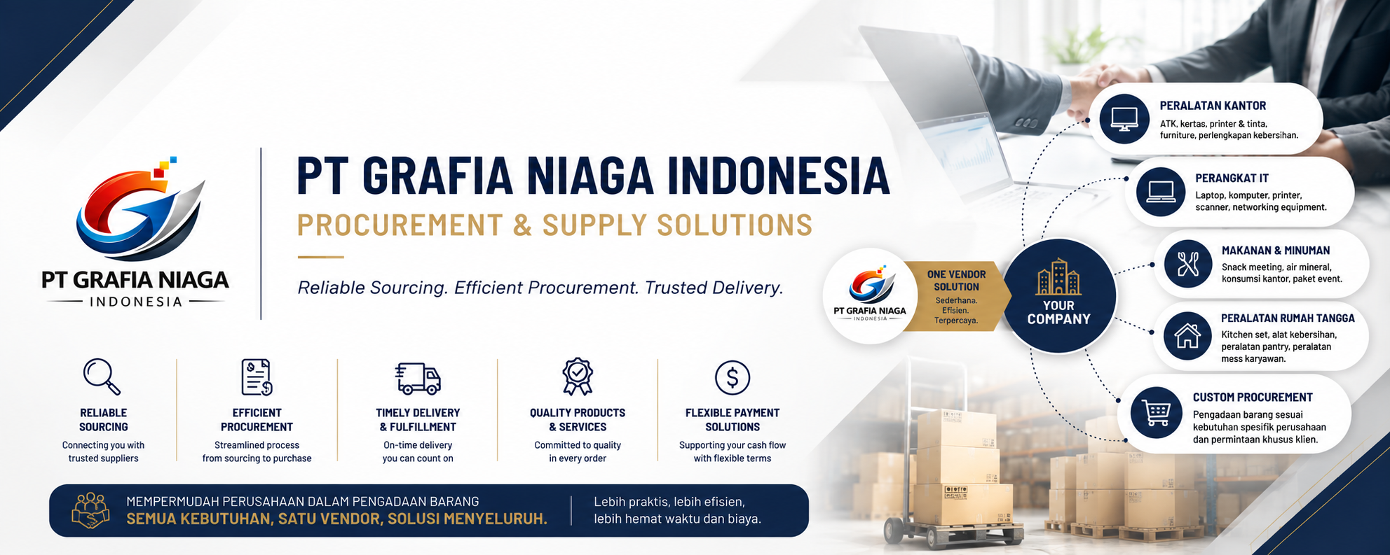 One vendor procurement solution PT Grafia Niaga Indonesia